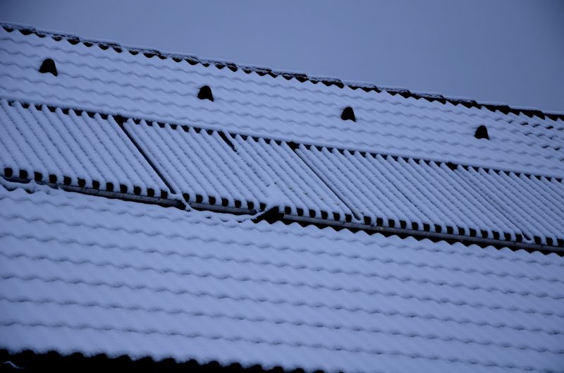 Weather Impact on Installations